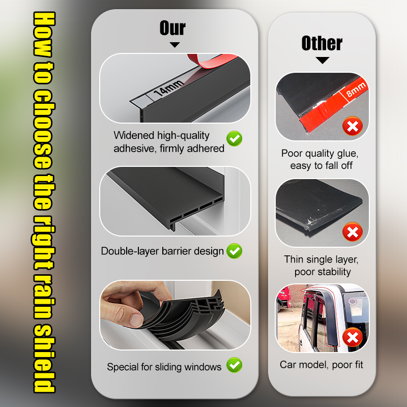 1,1 m winddichte afdichtingsst - Window Lock Bar recensie en prijs