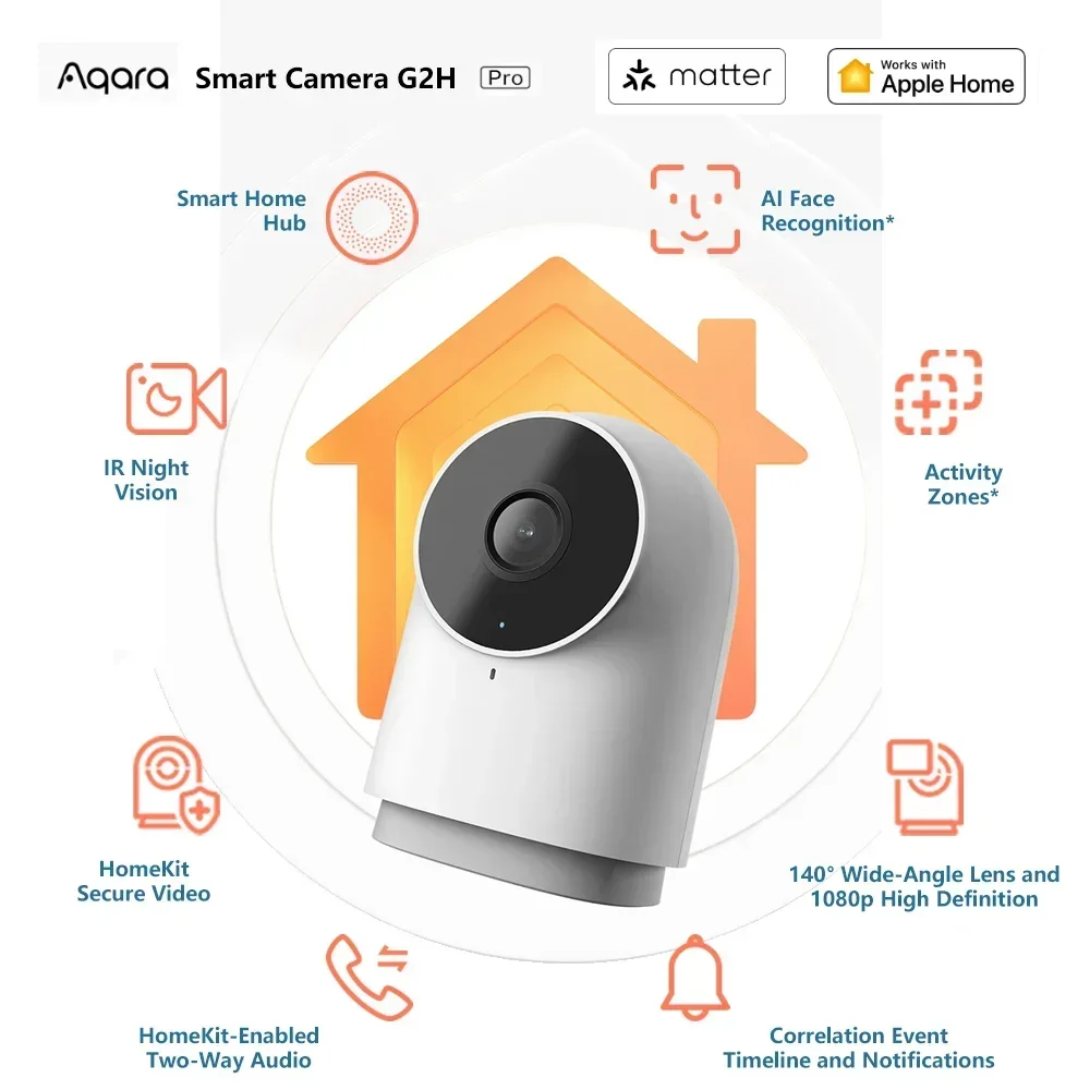 Aqara Smart Camera G2H Pro Gat - Eufy Camera E220 recensie en prijs